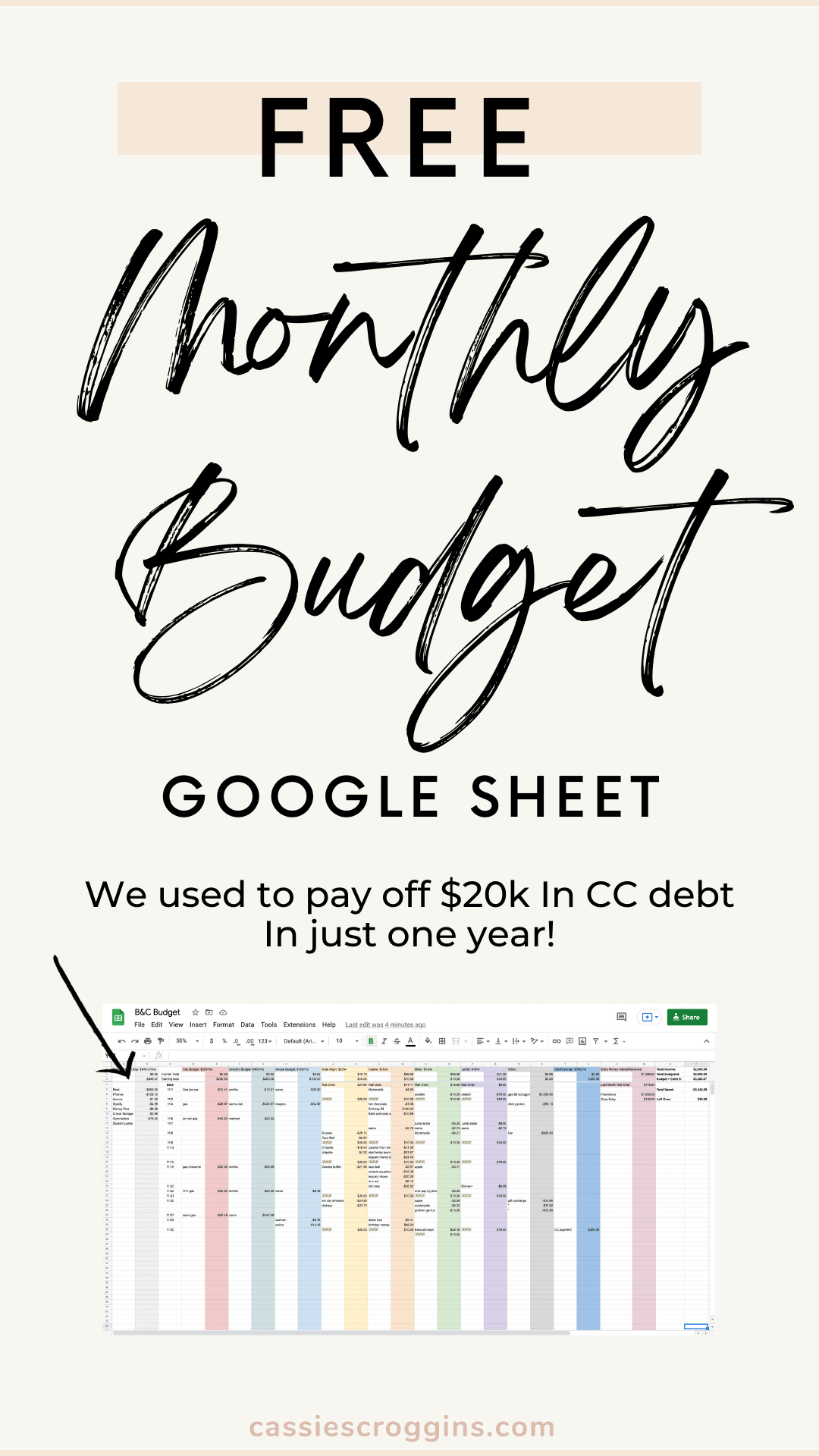 How We Paid Off $20k in Credit Card Debt in One Year! (+ Our Free ...